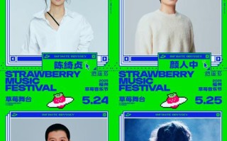 2025福建音乐艺考吧，有何新变化？