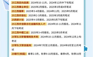2025江西艺考何时开始？