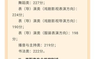 湖北音乐统考2025政策有何新变化？