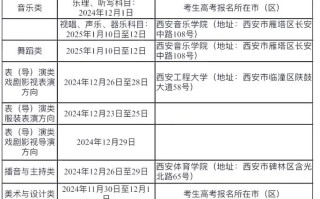 2025艺考录取何时开始？