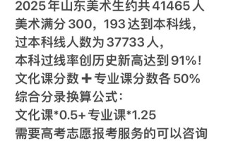 2025山东艺考报志愿