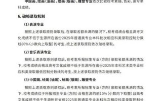 上海美院研究生招生有何新变化？