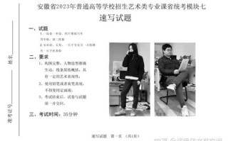 2025年艺考安徽统考