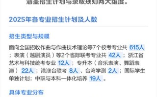 浙江音乐协会2025级有何新计划？