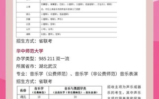 2025音乐学免费师范怎么报？
