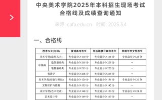 2025美术联考本科线会是多少？