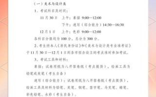 2025山西美术联考有哪些变化？