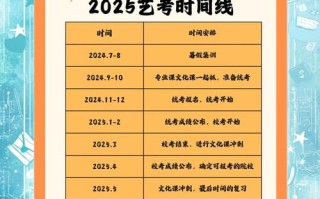 中戏2025艺考何时开始？