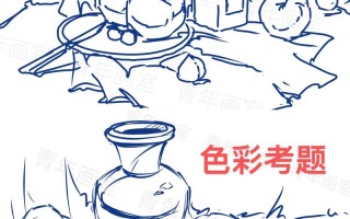 2025美术理论考题方向是什么？