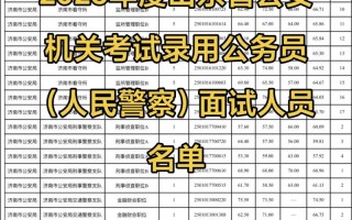 山东省2025联考官网入口在哪？