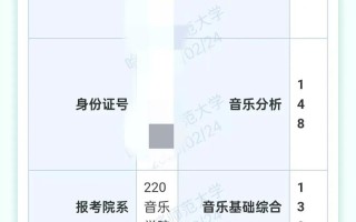 哈师大2025艺考成绩何时公布？