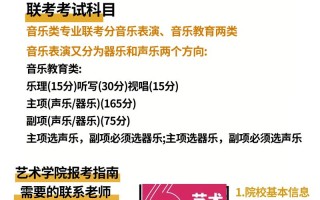 音乐艺术生高考报名流程是怎样的？