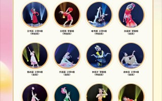 2025浙江舞蹈省考有哪些变化或重点？