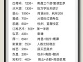 2025年美术考试人数会增还是减？