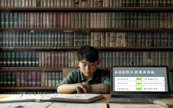 会计学考专研还是学研，会计学考专研还是学研好
