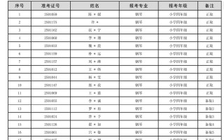 2025年音乐联考报名何时开始？