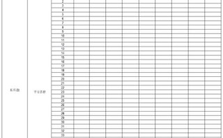 2025艺考志愿表怎么填？