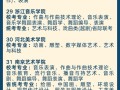 2025音乐艺考考点有哪些变化？