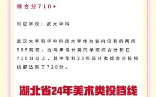 武大美术生招生有何新变化？