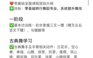 大学舞蹈专业学什么时候
