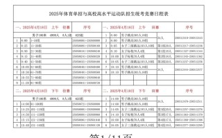 2025年体育艺考时间