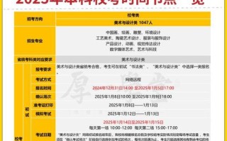 2025年广州艺考时间