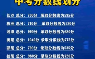 湖南2025舞蹈二本线会是多少分？
