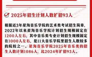 星海音乐学院2025录取分数线会涨吗？