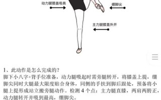 拉丁舞艺考需考到几级？