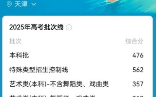 天津联考分数线2025