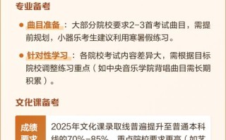 2025年贵州音乐专业招生政策有何变化？