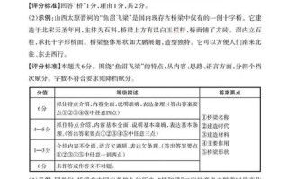 2025百校联考历史一试题难度如何？