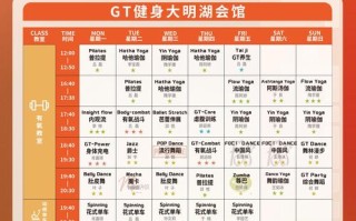 舞蹈艺考训练最佳时间是什么时候？