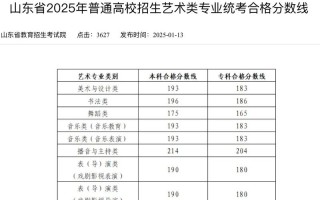 2025山东艺考图片有哪些新变化？