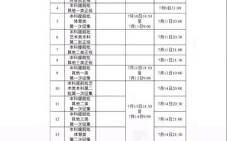 2025广西艺考时间何时公布？