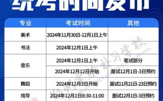 河南音乐类艺术统考何时开始？