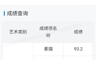 贵州美术联考成绩何时可查？