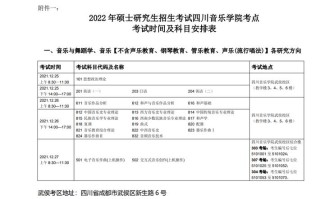 四川音乐学院考研分数线是多少？