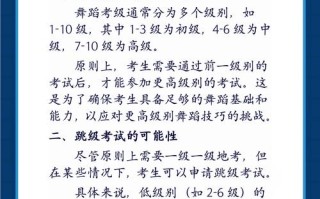 18年内蒙舞蹈考试具体时间是什么时候？