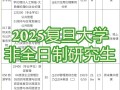 复旦2025艺考有何新变化？