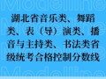 2025湖北音乐类考生人数多少？