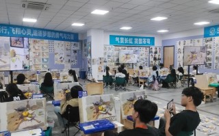 2025潍坊美术考点有哪些？