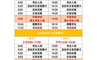 2025山东艺考何时开始？具体时间安排是什么？