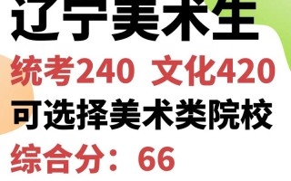 2025哪些校承辽宁美术联考？