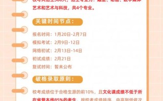 河北2025年艺考报名何时开始？