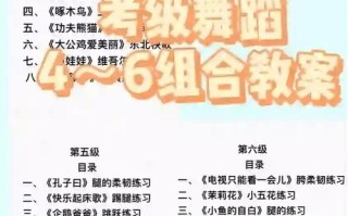 艺考舞蹈和音乐，哪个更容易通过？