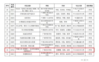2025年桂林艺考院校有哪些？