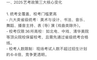 2025艺考攻略，如何高效备考？