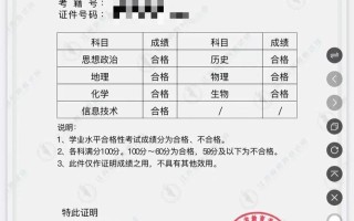 江苏省承认福建联考成绩