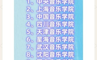 中国哪里的音乐大学好